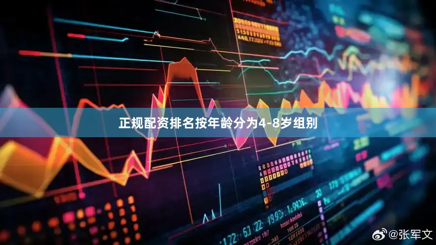 正规配资排名按年龄分为4-8岁组别
